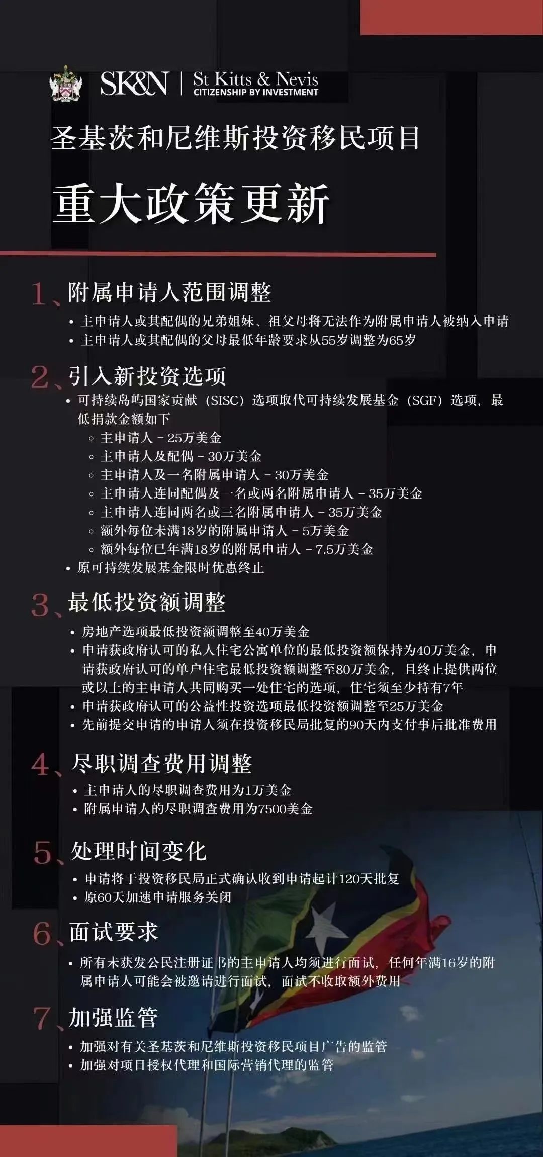 重磅 | 圣基茨移民投资门槛提高，投资翻倍！附属申请人范围调整！