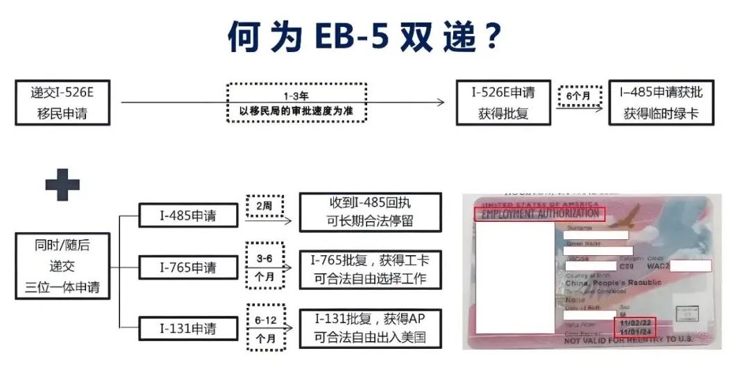 抓住机遇！人民币汇率飙升，移民美国黄金窗口已开！