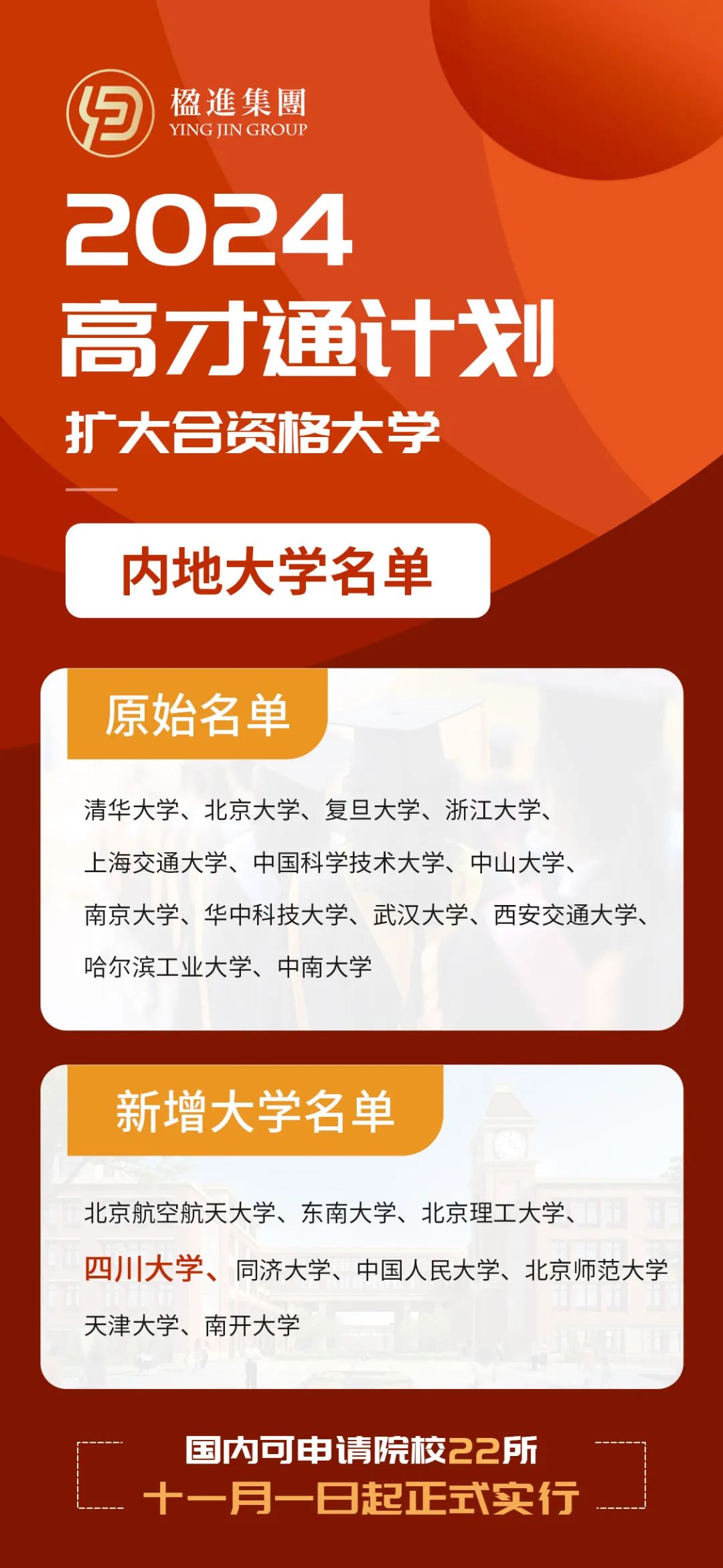 独家 | 香港高才通大学扩展名单确定，新名单11月1日起正式实行！