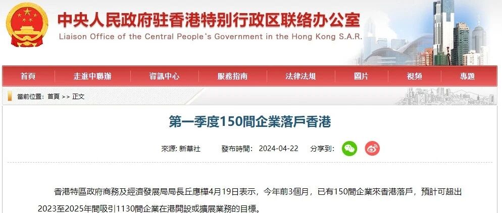 2024年第一季度已有150家企业落户香港！