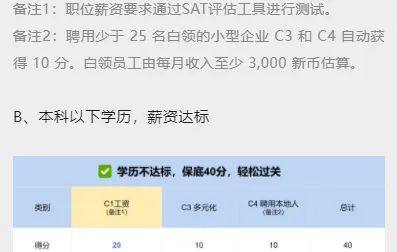 新加坡EP新政来临 | 如何在COMPASS评估框架下获得分数？