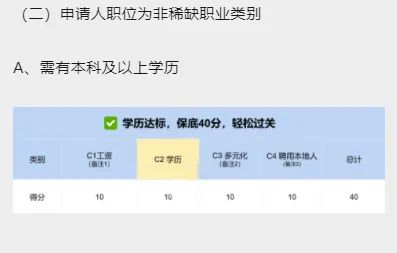 新加坡EP新政来临 | 如何在COMPASS评估框架下获得分数？