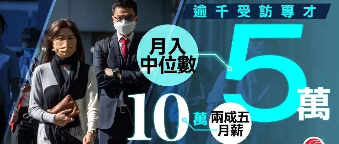 香港高才通：人均月收入5万！约25%收入达10万！