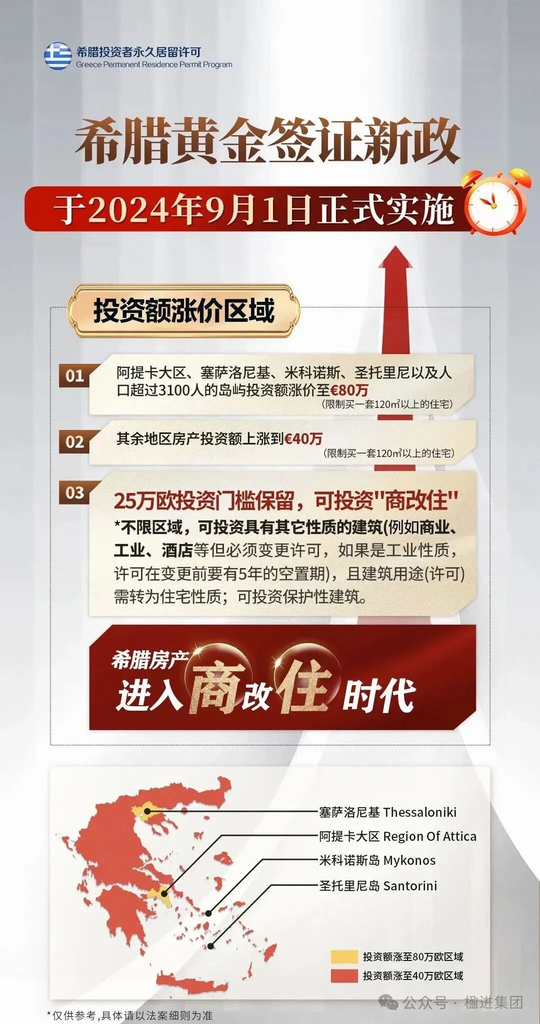 希腊移民正式进入80万欧时代！但是，25万欧投资政策依然存在~