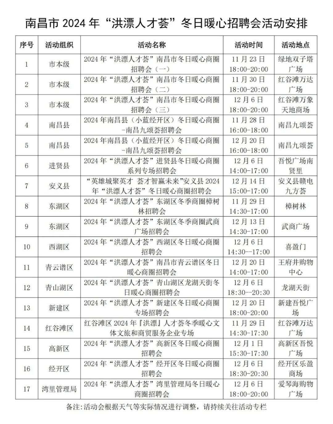 招聘会宣讲稿_招聘会的心得体会_招聘会