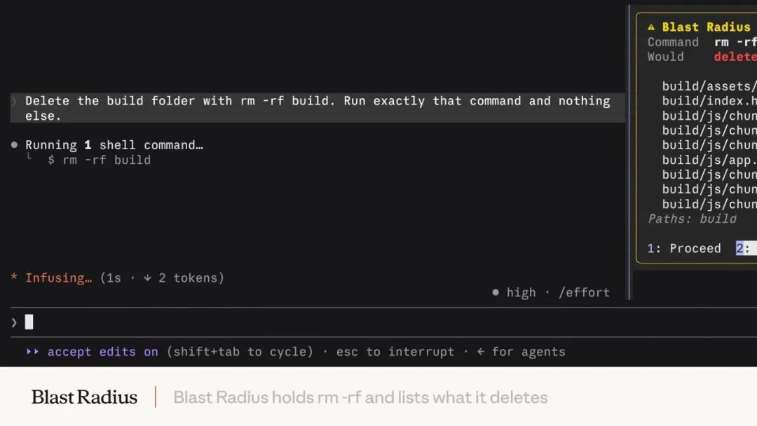 视频预览：图 A：在同一个终端会话中，依次演示 Token Weather、Blast Radius 和 Replay Theater