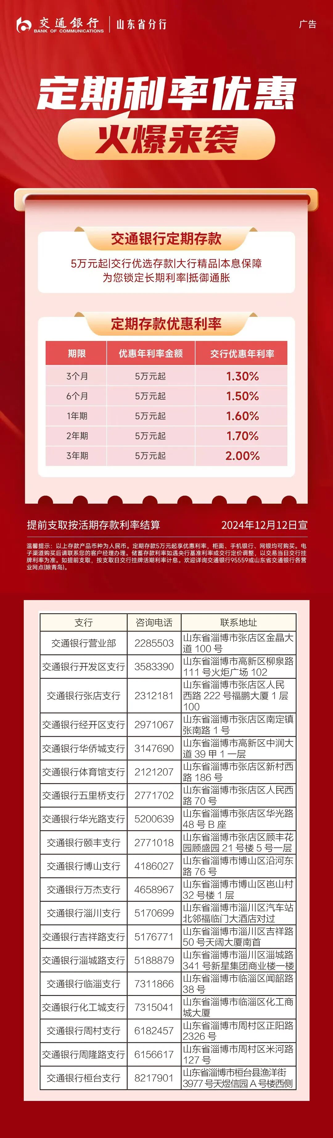 淄博这家银行，最新存款利率表公布！