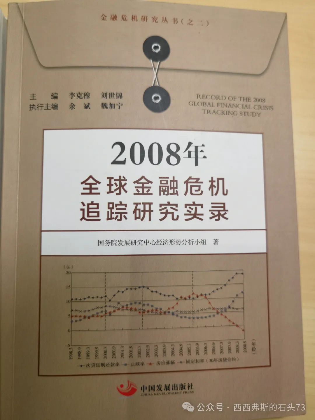 经济危机是什么情况