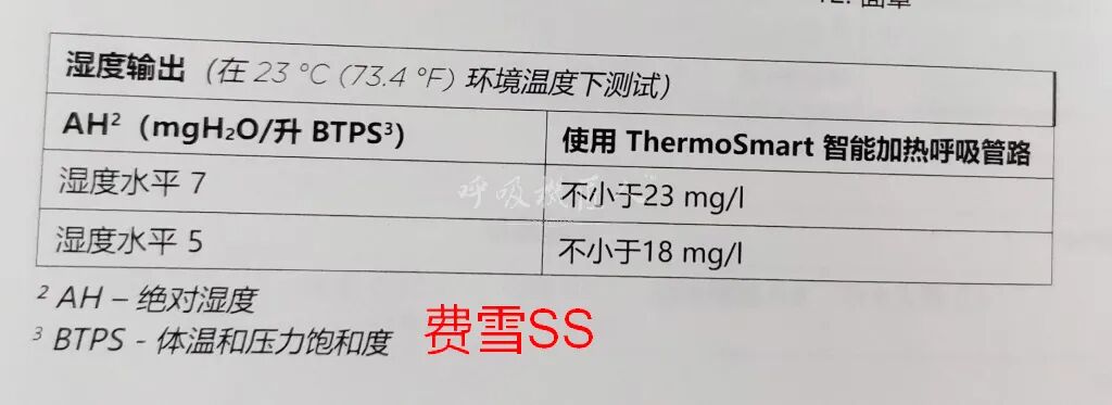 瑞思迈呼吸机怎么样匠人独家：深度对比费雪派克SleepStyle与瑞思迈S10 AutoSet_https://www.jmylbn.com_新闻资讯_第19张