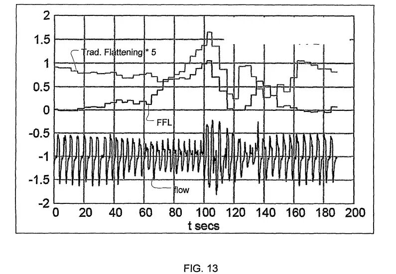 瑞思迈呼吸机怎么样匠人独家：深度对比费雪派克SleepStyle与瑞思迈S10 AutoSet_https://www.jmylbn.com_新闻资讯_第24张