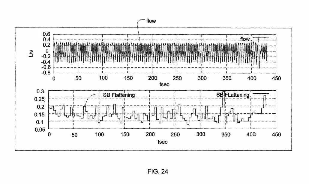 瑞思迈呼吸机怎么样匠人独家：深度对比费雪派克SleepStyle与瑞思迈S10 AutoSet_https://www.jmylbn.com_新闻资讯_第27张