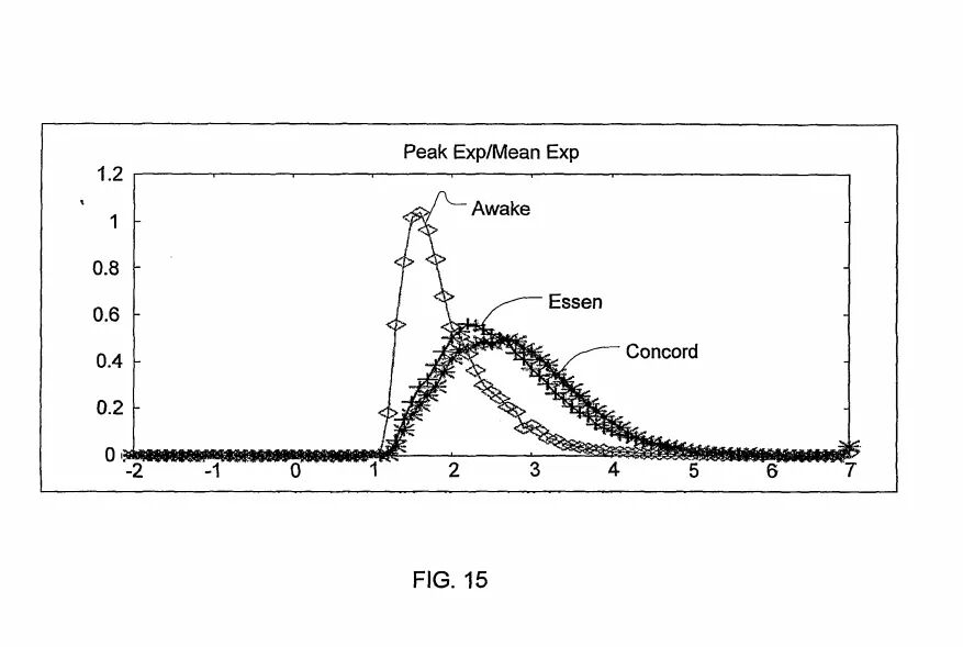 瑞思迈呼吸机怎么样匠人独家：深度对比费雪派克SleepStyle与瑞思迈S10 AutoSet_https://www.jmylbn.com_新闻资讯_第26张