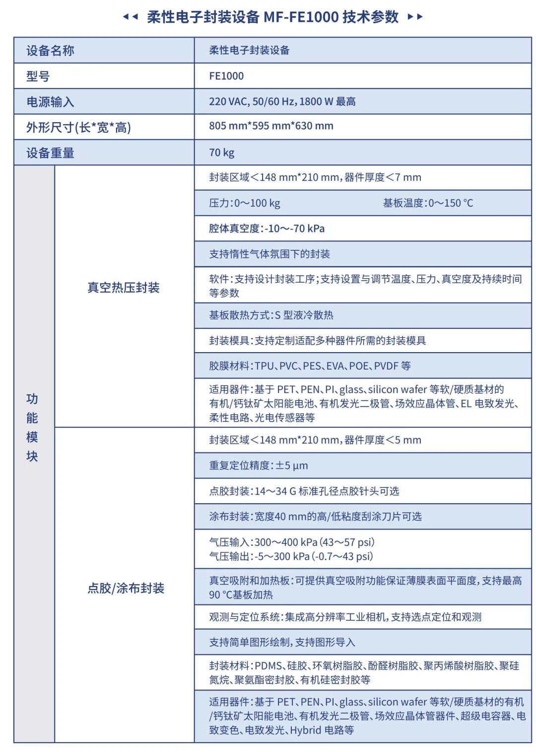 柔性电子封装难？MF-FE1000一站式解决！