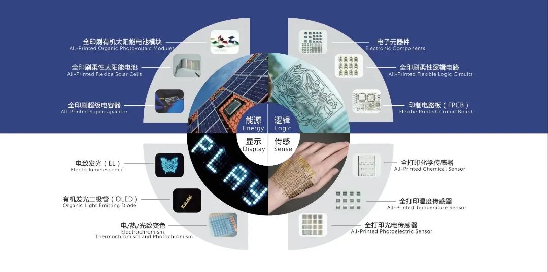 微电子打印机