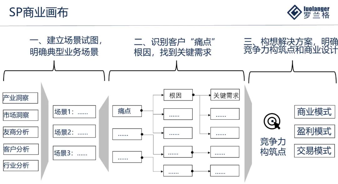 鸿运国际·(中国)最新官方网站