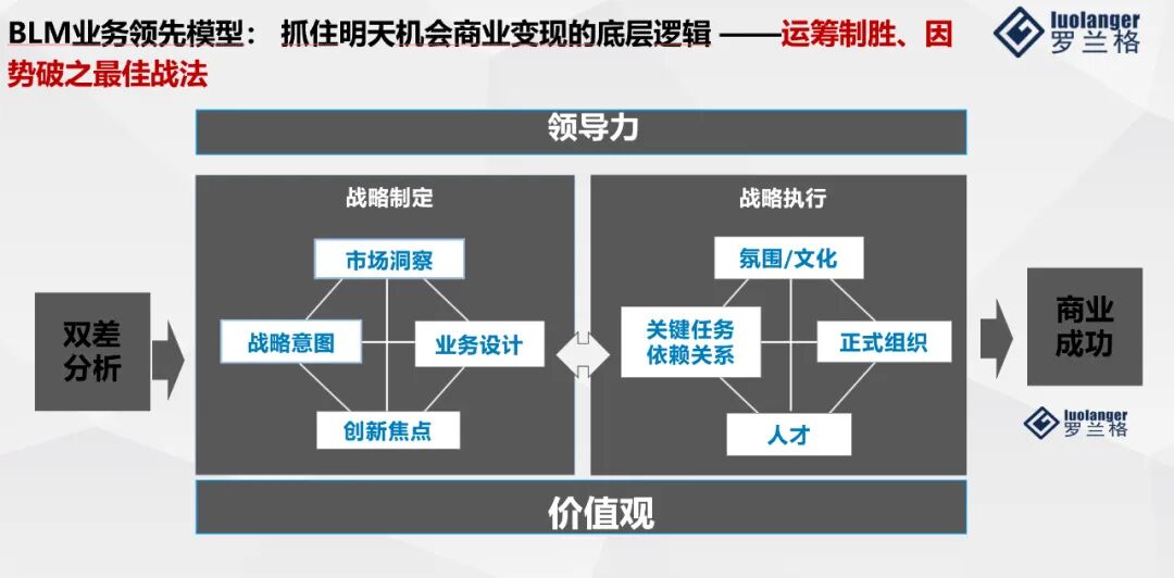 鸿运国际·(中国)最新官方网站