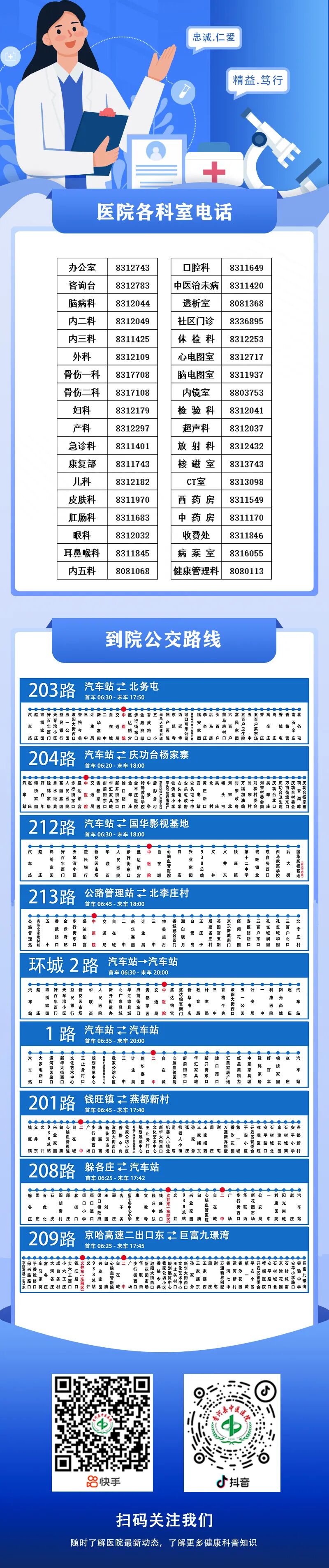 拍片的仪器有哪些就医不迷路，带您认识影像科的“照相机”_https://www.jmylbn.com_新闻资讯_第19张