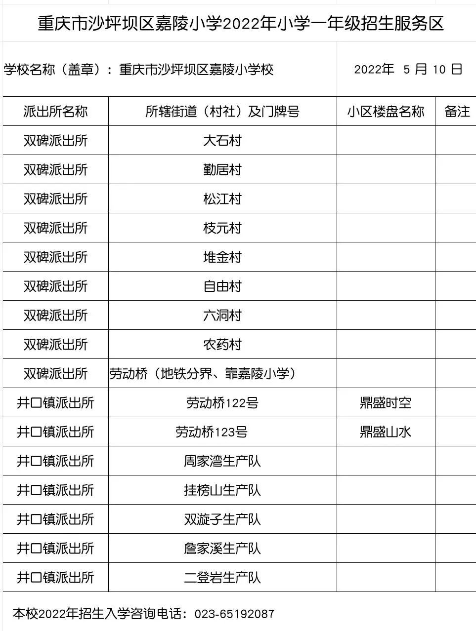 重庆25所民转公学校2022年招生方案汇总！附部分区中小学划片范围插图14