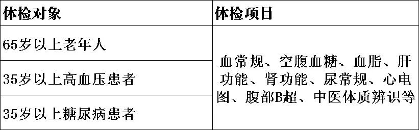 南川妇幼保健院怎么样到苗通知！重庆这些地方明日有新冠疫苗接种！_https://www.jmylbn.com_新闻资讯_第14张