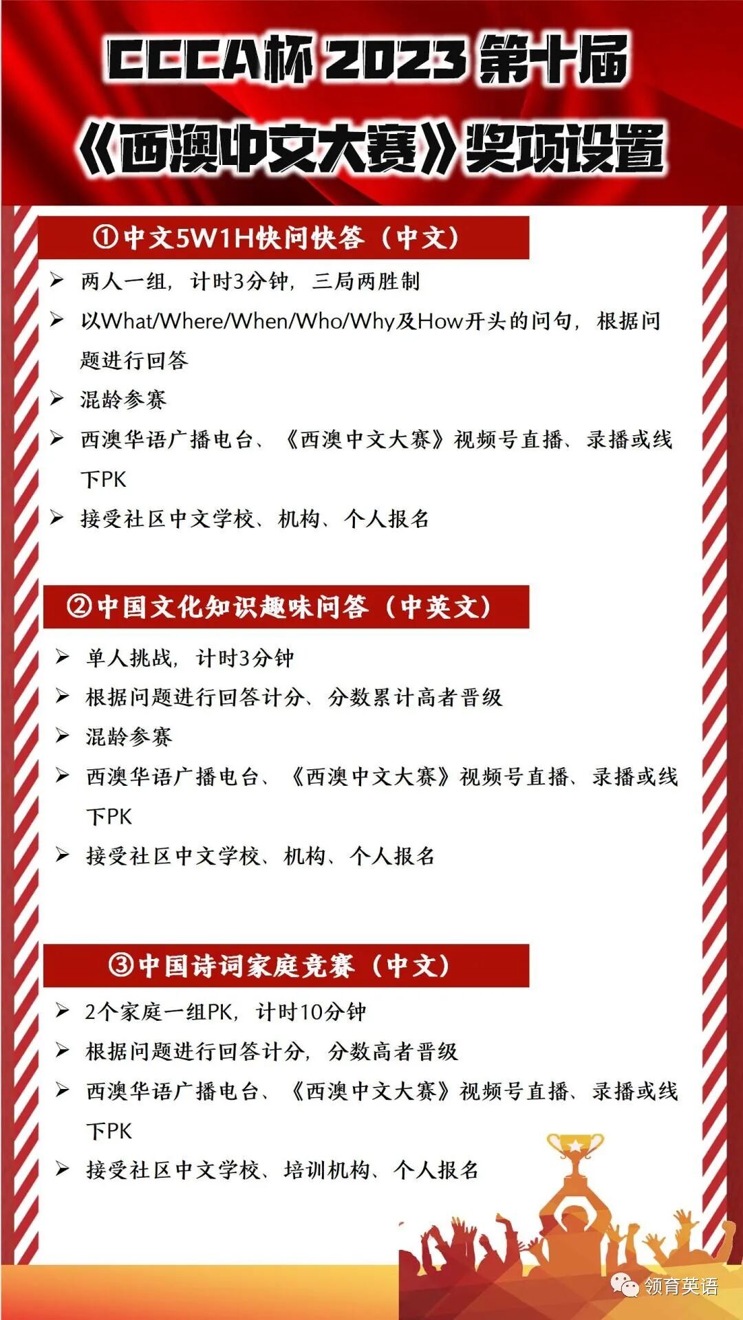“CCCA杯”2023第十届《西澳中文大赛》启动（组图） - 5