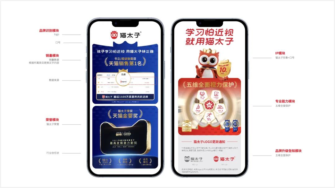 图片[49]｜猫太子丨百万级咨询费的原创案例，知鱼品牌如何帮助企业走回正确的路、实现营收翻盘？｜全营销数字服务平台丨榕媒圈