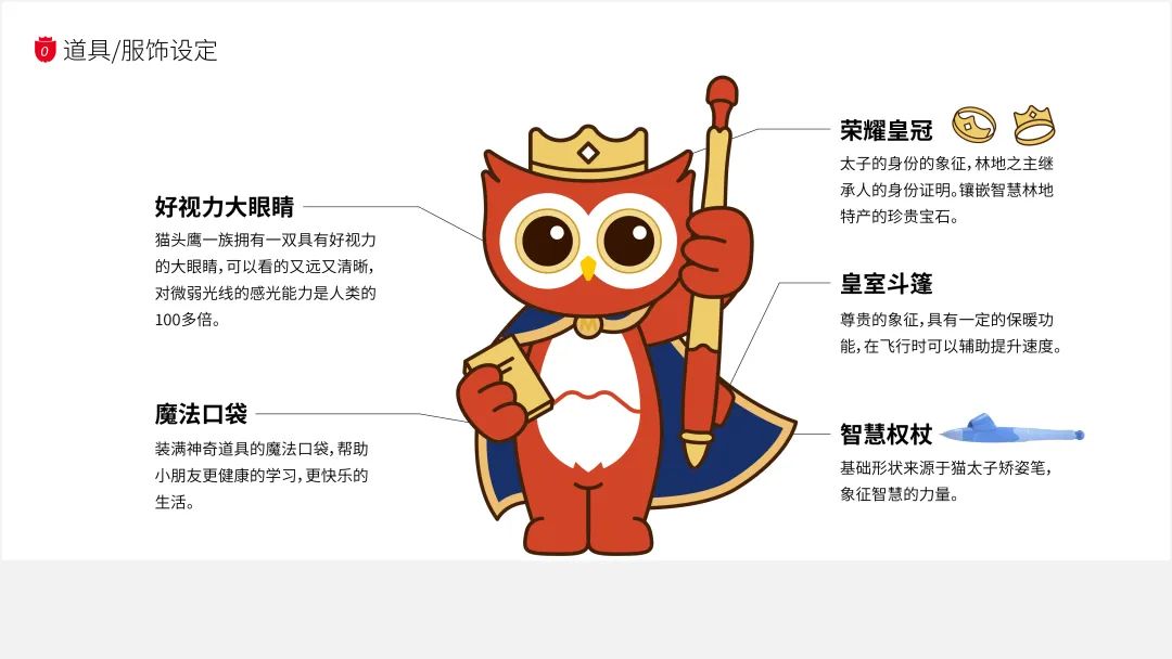 猫太子丨百万级咨询费的原创案例，知鱼品牌如何帮助企业走回正确的路、实现营收翻盘？插图39