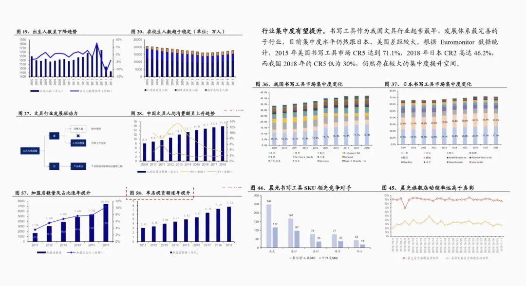 猫太子丨百万级咨询费的原创案例，知鱼品牌如何帮助企业走回正确的路、实现营收翻盘？插图1