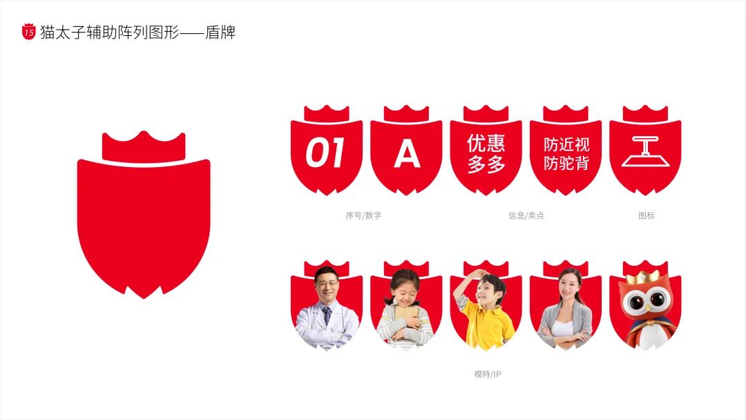 图片[38]｜猫太子丨百万级咨询费的原创案例，知鱼品牌如何帮助企业走回正确的路、实现营收翻盘？｜全营销数字服务平台丨榕媒圈