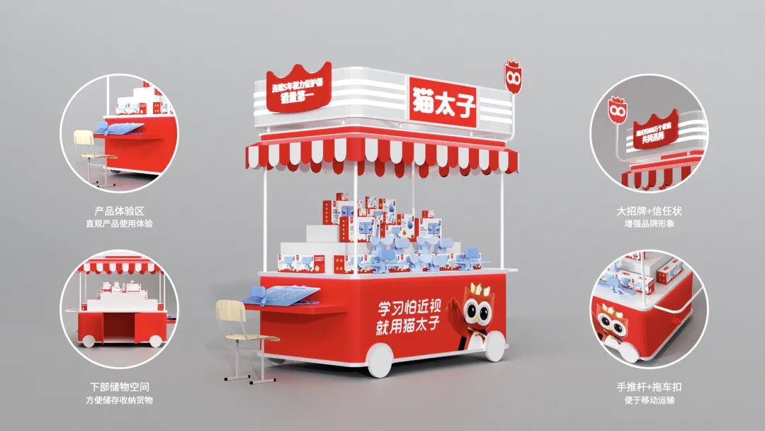 图片[61]｜猫太子丨百万级咨询费的原创案例，知鱼品牌如何帮助企业走回正确的路、实现营收翻盘？｜全营销数字服务平台丨榕媒圈