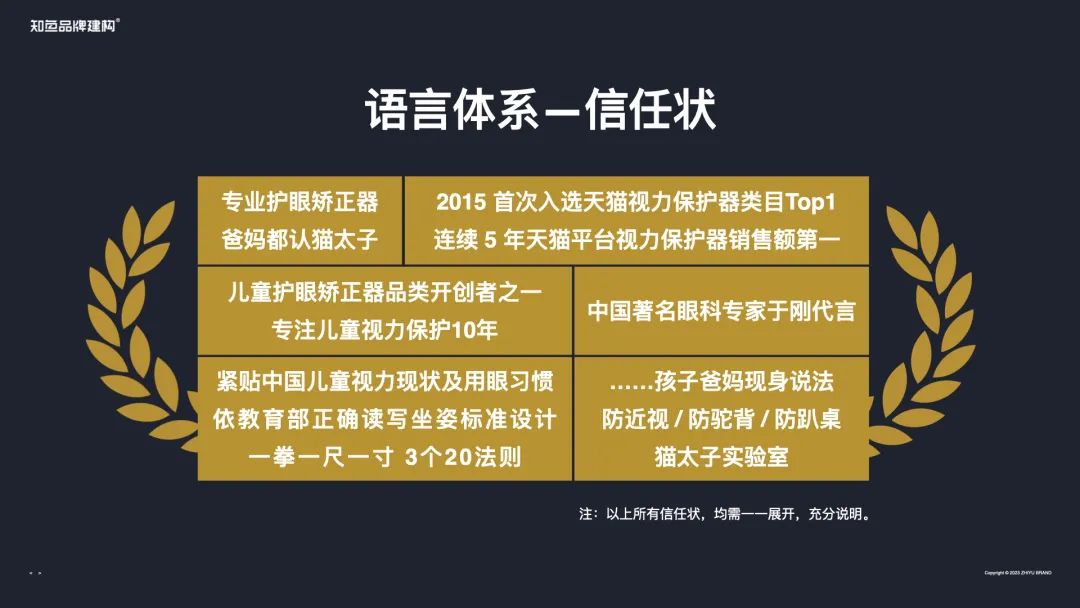 图片[21]｜猫太子丨百万级咨询费的原创案例，知鱼品牌如何帮助企业走回正确的路、实现营收翻盘？｜全营销数字服务平台丨榕媒圈