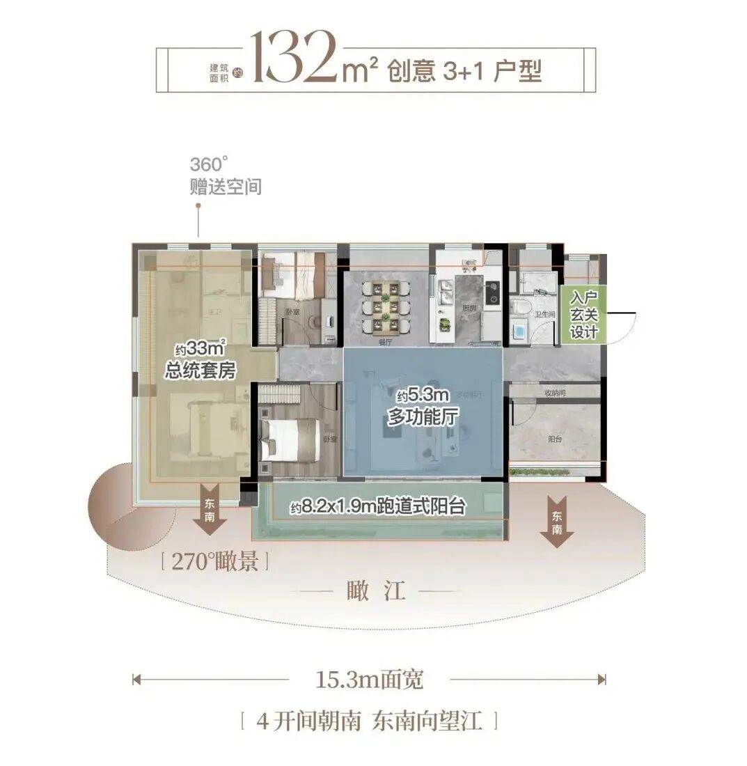 番禺广场多个新盘入市，应该怎么选？