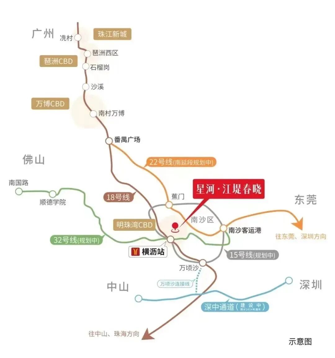 南沙购房新政下，哪些在售楼盘更值得买？