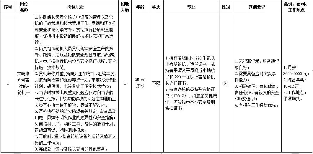 招聘58同城找工作_招聘官网_招聘