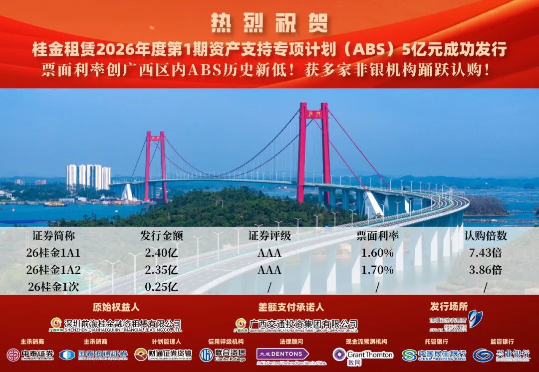 【会员动态】深圳前海桂金融资租赁有限公司成功发行5亿元ABS