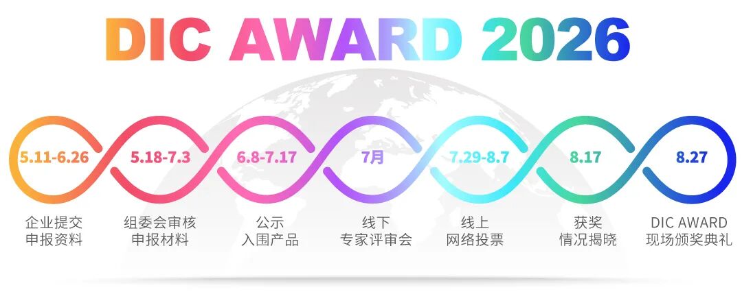 award流程图.jpg