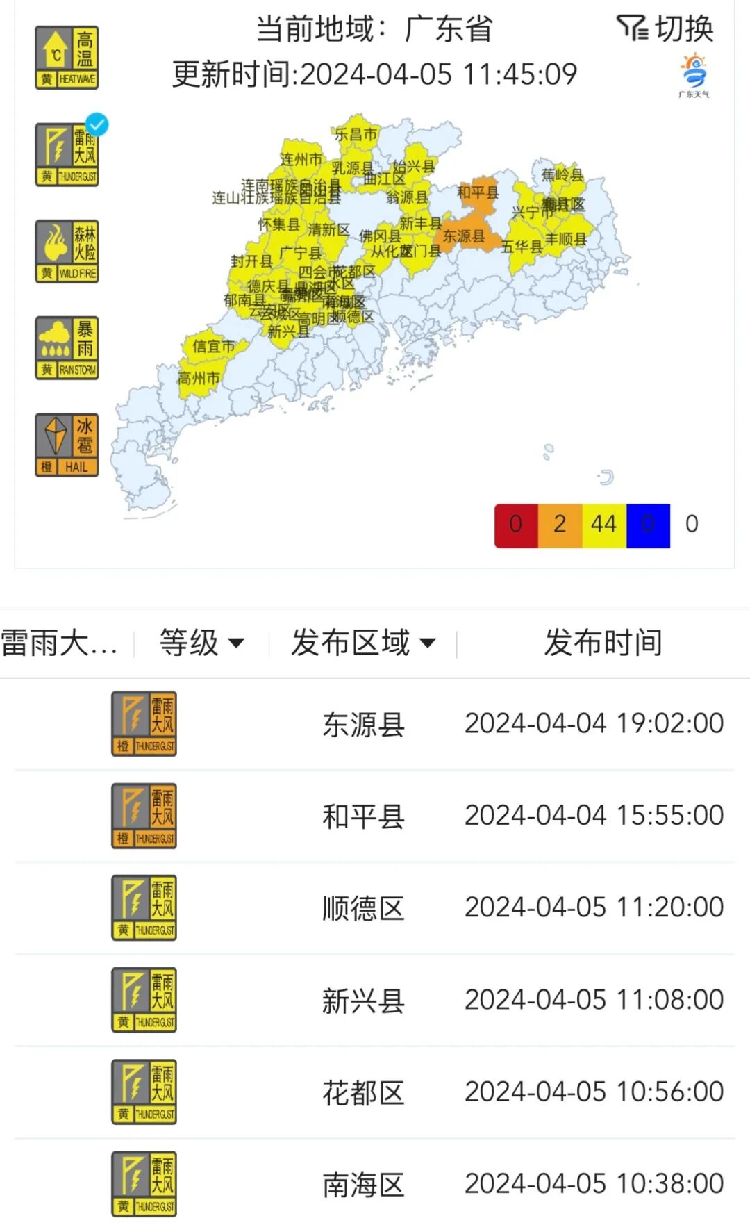 紧急8级以上深圳全市将有雷电大风