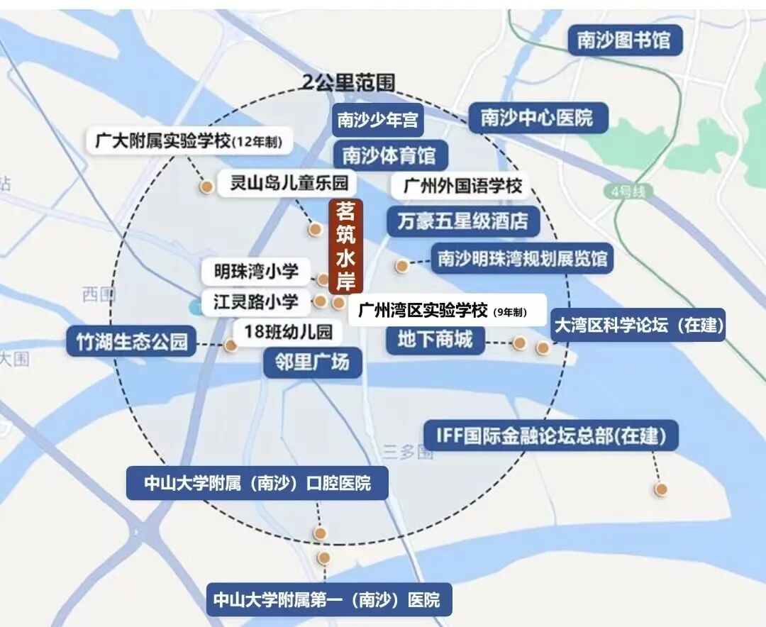 南沙茗筑水岸165-200㎡的大平层产品，只有66套！