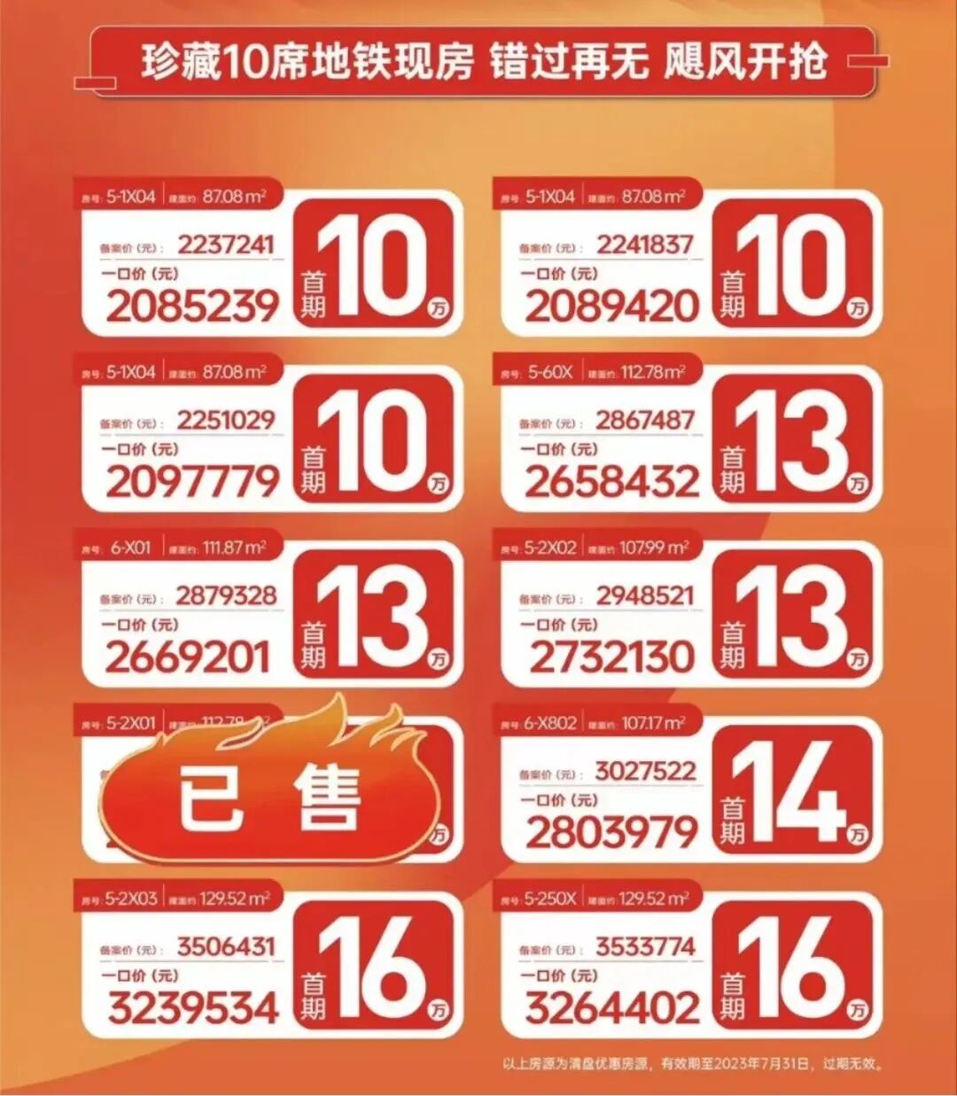 南沙多个楼盘搞促销，有楼盘曾卖4.4万/m²，如今2.39万/㎡！