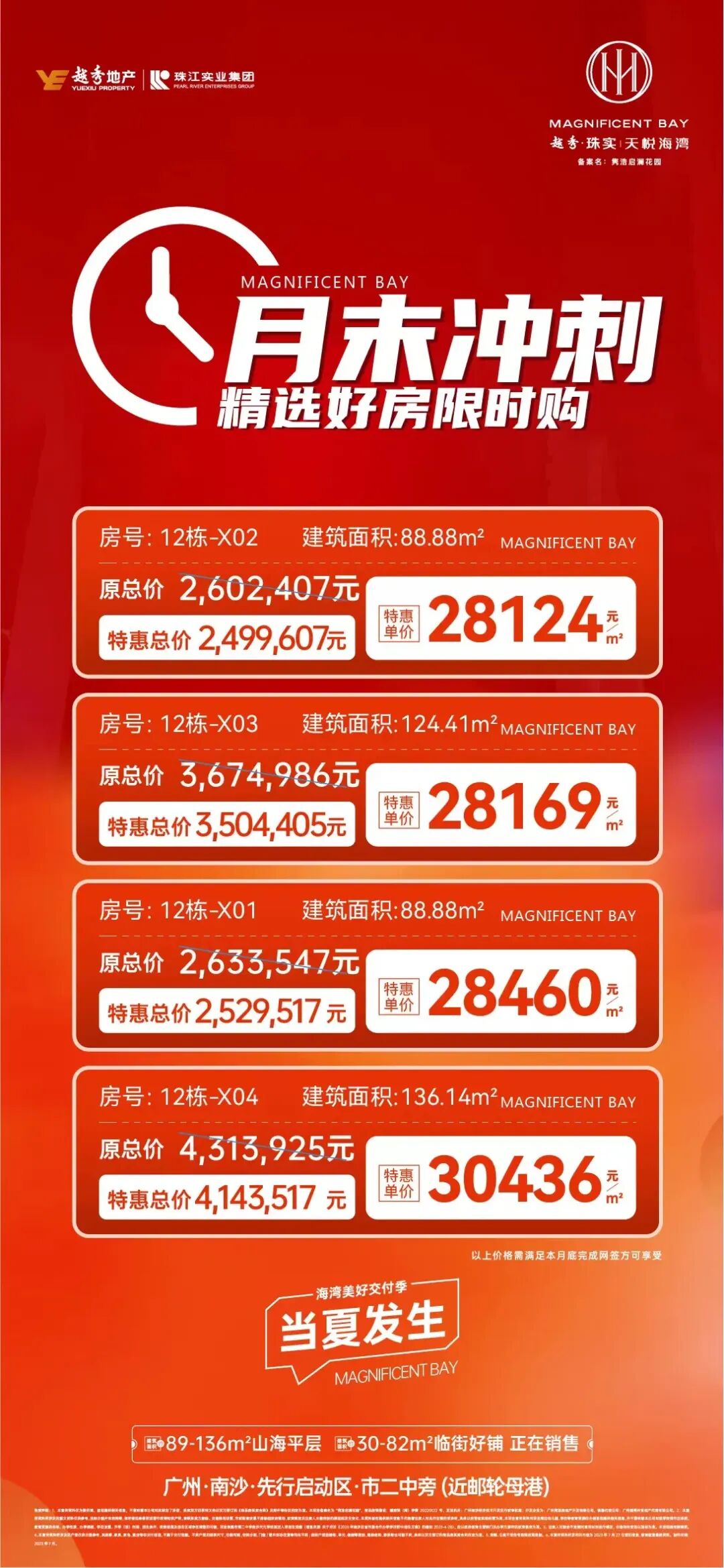 南沙多个楼盘搞促销，有楼盘曾卖4.4万/m²，如今2.39万/㎡！