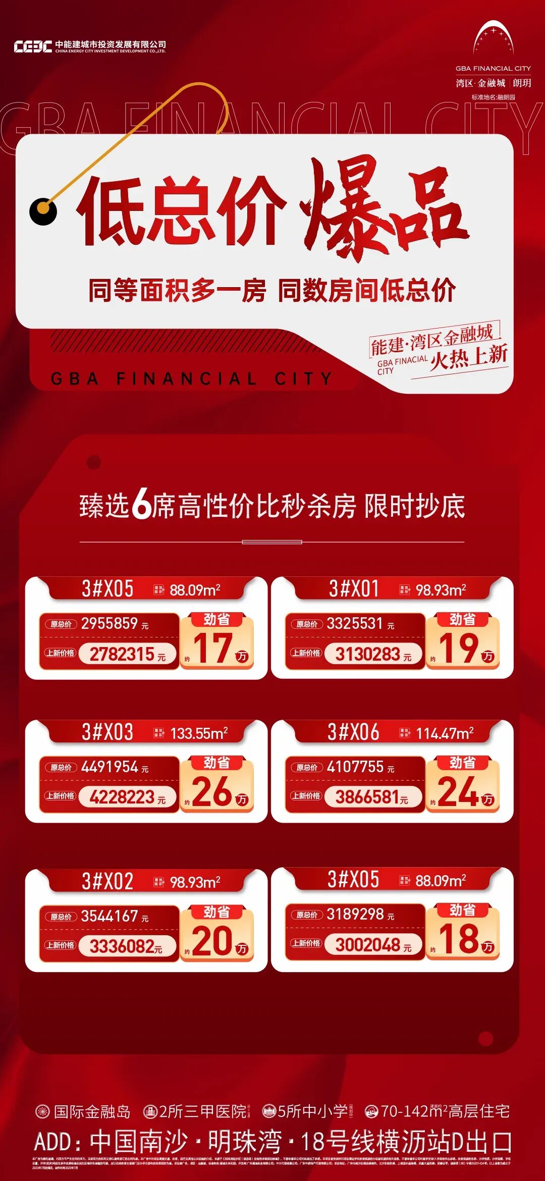 南沙多个楼盘搞促销，有楼盘曾卖4.4万/m²，如今2.39万/㎡！