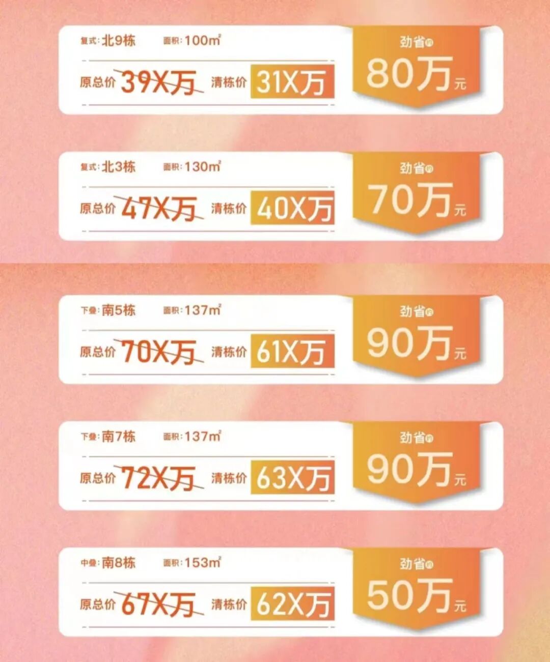 南沙多个楼盘搞优惠活动，横沥岛、灵山岛也卖2字头！