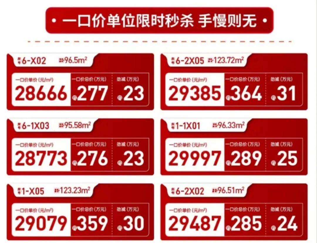 南沙多个楼盘搞优惠活动，横沥岛、灵山岛也卖2字头！