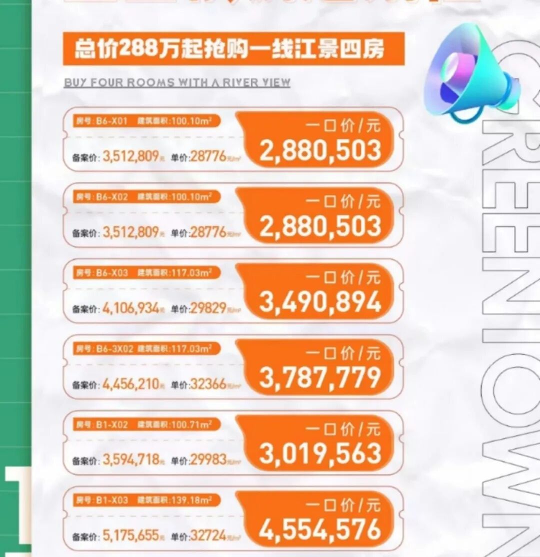 南沙多个楼盘搞优惠活动，横沥岛、灵山岛也卖2字头！