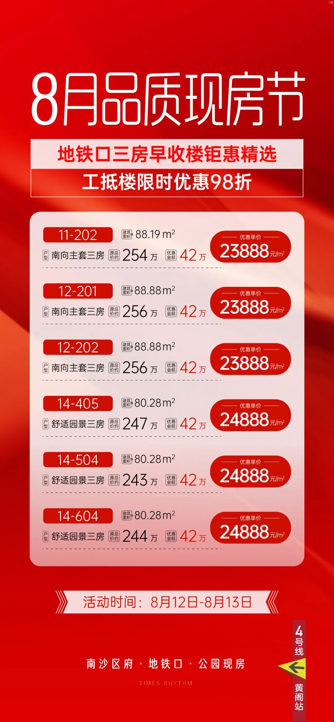 南沙多个楼盘搞优惠活动，横沥岛、灵山岛也卖2字头！