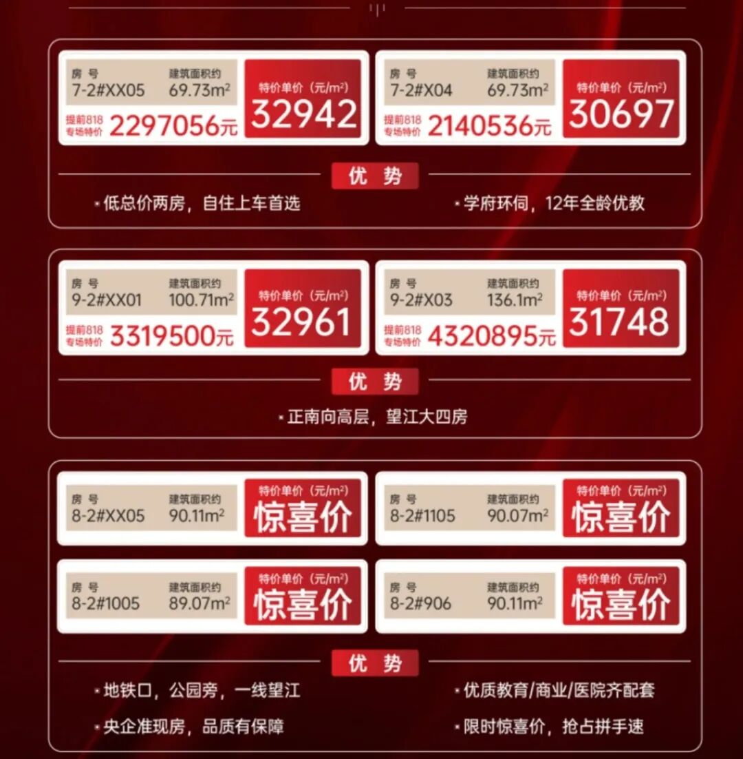 南沙多个楼盘搞优惠活动，横沥岛、灵山岛也卖2字头！