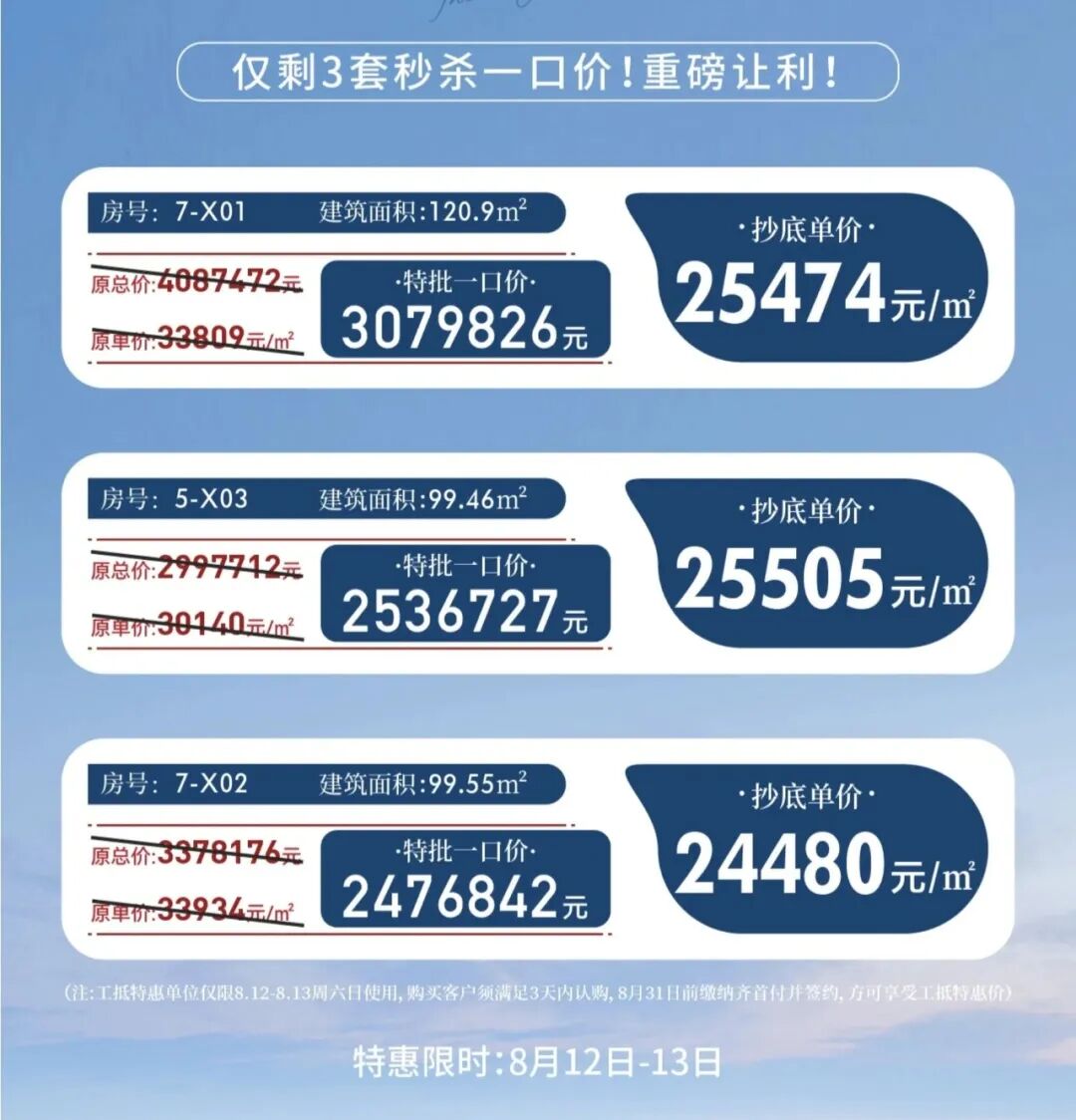 南沙多个楼盘搞优惠活动，横沥岛、灵山岛也卖2字头！