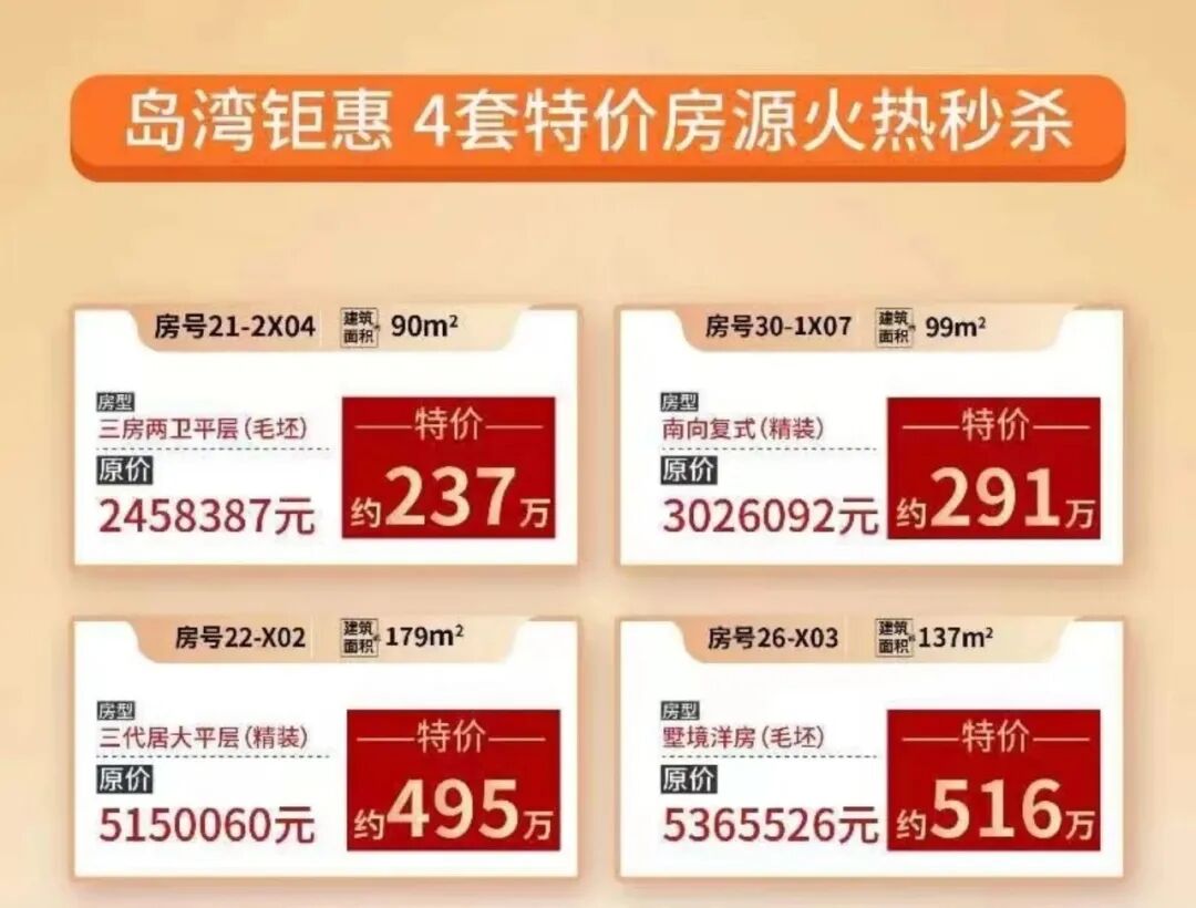 南沙多个楼盘搞优惠活动，横沥岛、灵山岛也卖2字头！