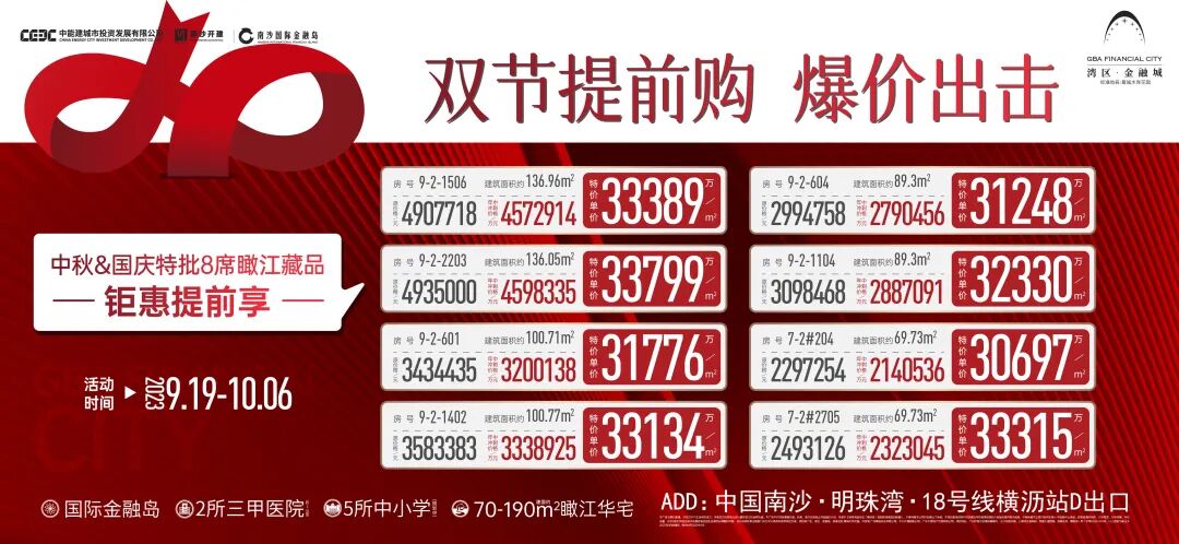 13盘来袭，新政后南沙楼市开始燥起来了！