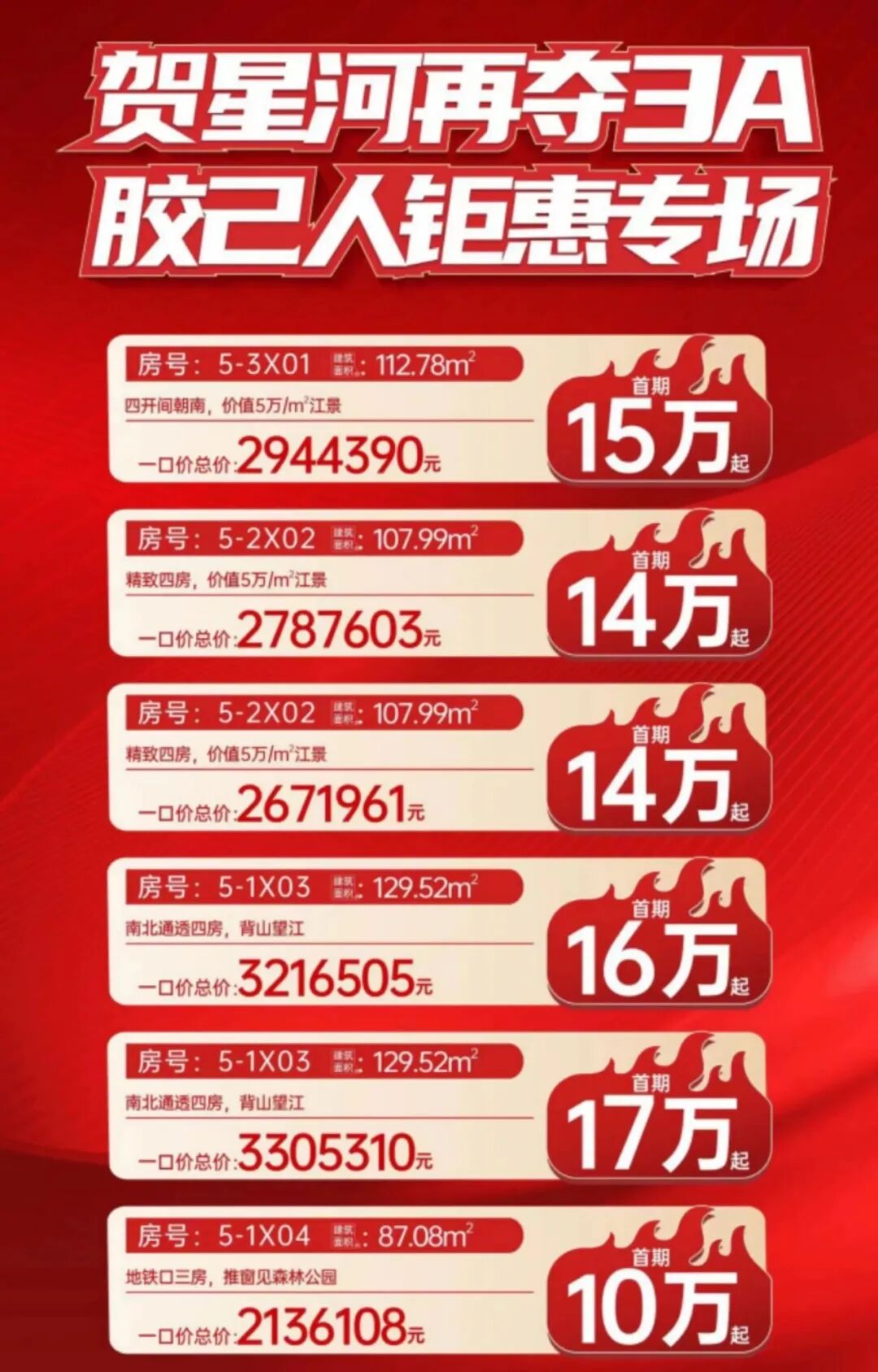 南沙15个一手楼盘，推出超85套特惠房源！