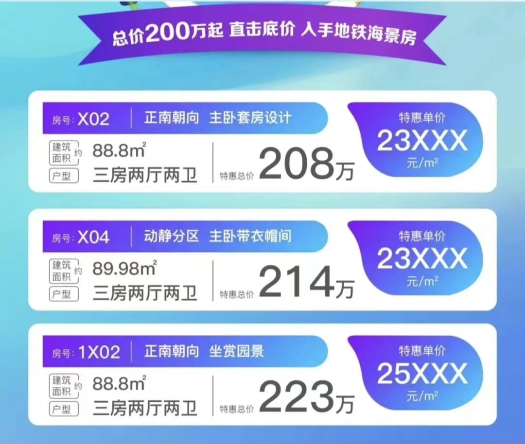 降1.02万/㎡，南沙15盘推出优惠活动！